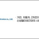 신성텔 네이버블로그