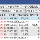 (주)웰테크 이미지