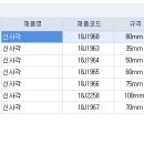 전산월드 이미지