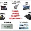모던카서비스 이미지