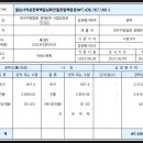 굿타임모텔 이미지
