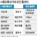 유진홈센타 이미지