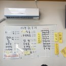 다경회포차