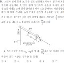 OWTP 네이버블로그