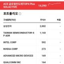 글로벌ACE