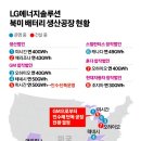 엔솔 이미지