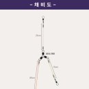 CU군산내초대로점 | [공지] [취미] 군산 크루즈호 우럭 생미끼, 주꾸미 + 갑오징어 낚시(후기)