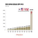 오마이케이스