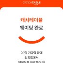 회동집2관 | 강원도 정선 아리랑시장 콧등치기 맛집 회동집