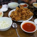 희망통닭
