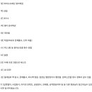 브레인영어학원