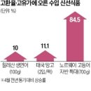 신선식품