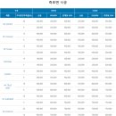 솔라가드 이미지