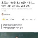 일상과 연휴와 여행의 일기