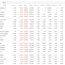 씨에스애드