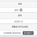 묘도공인중개사사무소 티스토리