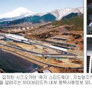 스피드웨이 이미지