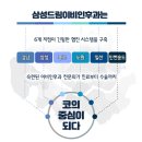 강남삼성드림이비인후과의원