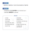 씨엠비자