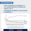 햇살요양병원 이미지