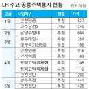 (주)탑네트웍스 이미지