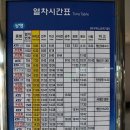 여수엑스포역 이미지
