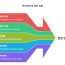 HJ케어솔루션