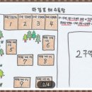 마검포힐링캠핑장 이미지