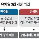 무산유치원 이미지