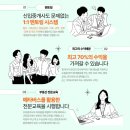 리빙노마드