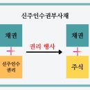 정영석법무사사무소