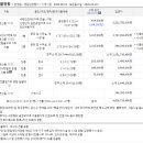 광산-평동-광산-70 이미지