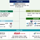 농업기술센터 시험연구동 이미지