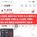 LK삼양 이미지