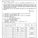 소로11호선 네이버블로그