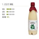 황칠생막걸리 9도 후기｜김치부침개와 함께 즐긴 대한명인 전통주 추천