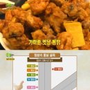 청량리통닭골목