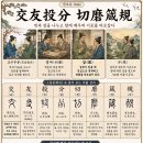 ◆설문해자로 풀어보는 천자문[046] 교우투분 절마잠규(交友投分 切磨箴規) ＜벗과 정을 나누고 함께 배우며 서로를 바로잡다＞ 이미지