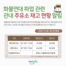 경마장주유소 이미지