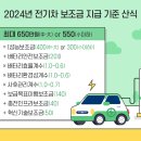 영원전기 - 군산시 문화안길 44 | 영원전기