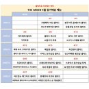 (주)더그린 | [분당] 더그린 샐러드 정기 배송 후기, 다이어트 식단