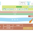 의정부 중랑천 청보리길 걷기 축제 다녀오세요~ 이미지