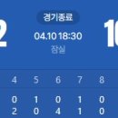 청담트윈스1 | [신바람 5연승] SSG 랜더스 vs LG 트윈스 경기 후기 (with 1위 복귀)