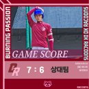 라쿤즈