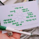 (주)연두에프앤씨 비클점 | 190428 창작과정실험 <기록을 찾아서 : 듣고 계신가요>