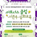 심화랑