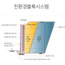 진아기업 이미지