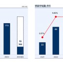 ㈜알앤엠 이미지