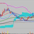 (주)스탠스컴퍼니 이미지