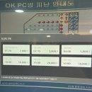 오케이PC방 이미지